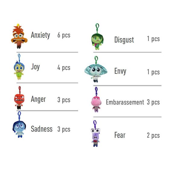 Disney Pixar Inside Out assorted plush keychain Αυθεντικά Συλλεκτικά ...